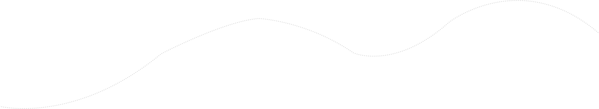 Quy trình lắp đặt